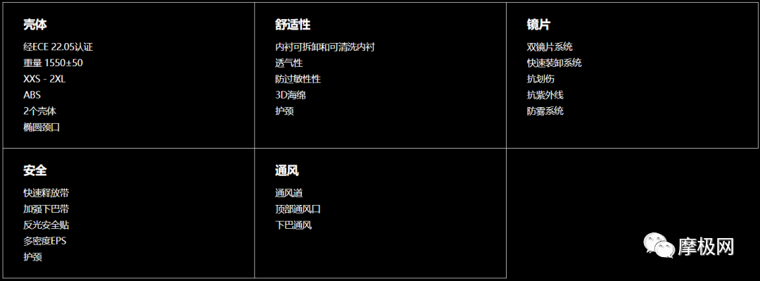 国产质量最好的头盔『国产头盔防弹？？』 图6