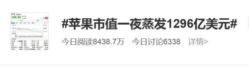 苹果痛失全球市值第一宝座『科技公司，不用慌~』